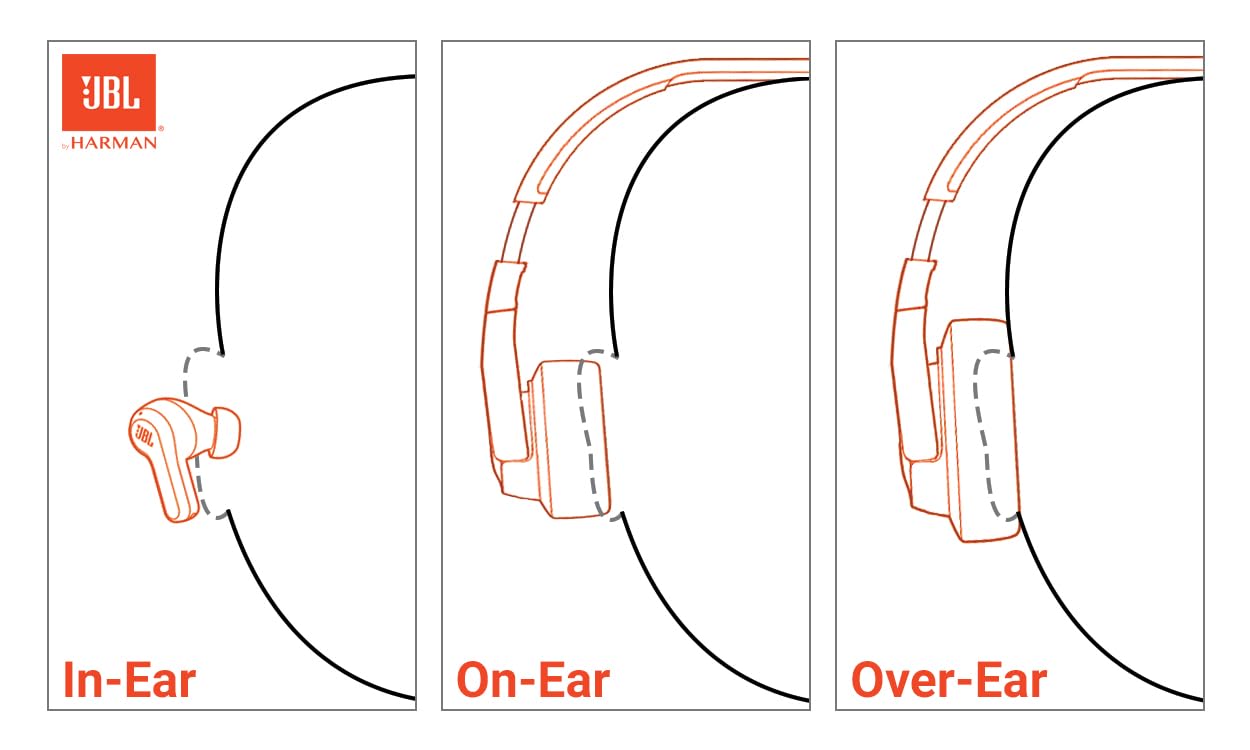 jbl-endurance-race-auricolari-sportivi-true-wireless-impermeabili-ip68-con-micro image 2