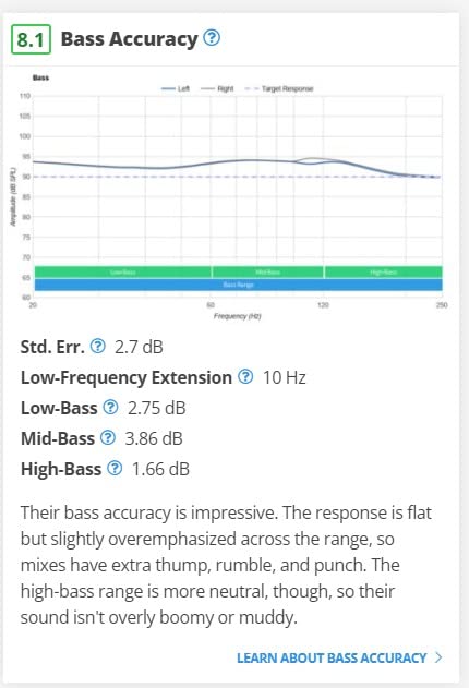 Bass profondo incredibile