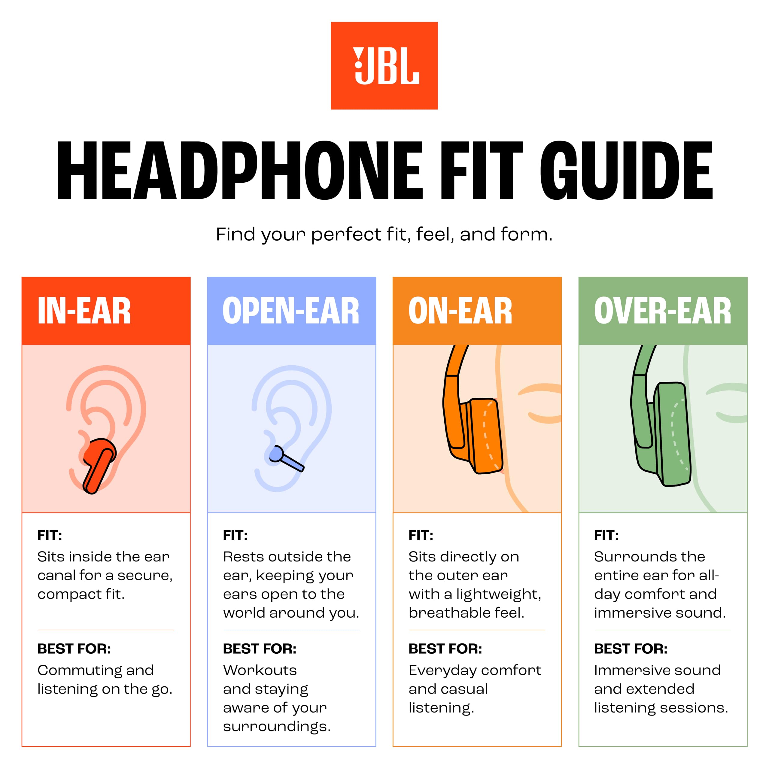 jbl-sense-lite-cuffie-open-ear-true-wireless-con-jbl-opensound-32-ore-di-autonom image 7